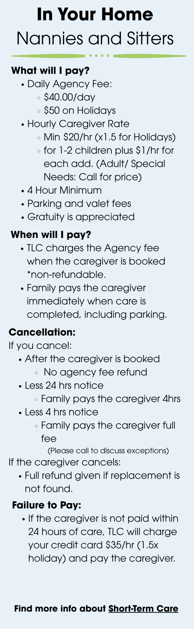 TLC In Home Rates (1)